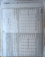 Back view of pattern M5252