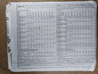 Back view of pattern M6413