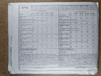 Back view of pattern M6716