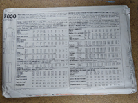 Back view of pattern S7838